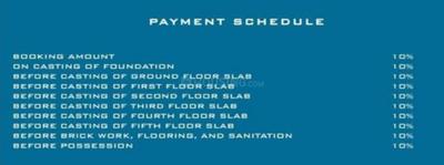 Project Image of 913.0 - 1225.0 Sq.ft 2 BHK Apartment for buy in ABM Tilottoma Apartment