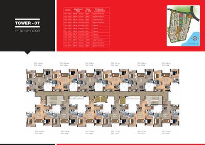 Project Image of 392.0 - 1346.0 Sq.ft 1 BHK Apartment for buy in Provident Kenworth