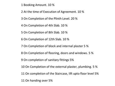 Project Image of 510.0 - 682.0 Sq.ft 1 RK Apartment for buy in Suyog Aura Phase II