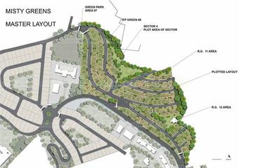 Project Image of 1938.0 - 4500.0 Sq.ft Residential Plot Plot for buy in Paranjape Misty Greens Phase I
