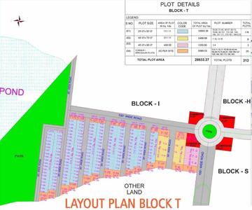 Project Image of 111.0 - 3600.0 Sq.ft Residential Plot Plot for buy in Trimurty The Future City