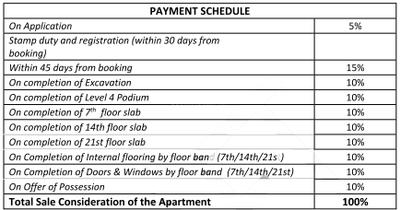 Project Image of 655.41 - 876.72 Sq.ft 2 BHK Apartment for buy in Mahindra Nestalgia Phase 2