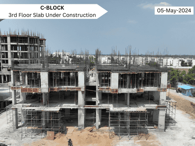 Project Image of 0.0 - 1965.0 Sq.ft 3 BHK Apartment for buy in Pranathi Kiara