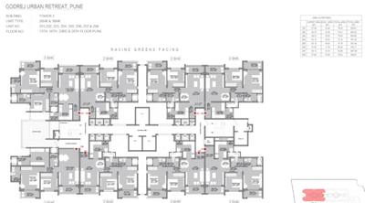Project Image of 727.21 - 1438.61 Sq.ft 2 BHK Apartment for buy in Godrej Urban Retreat