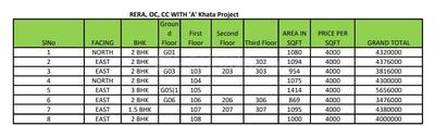 Project Image of 869.0 - 1094.0 Sq.ft 2 BHK Apartment for buy in SLV Diamond