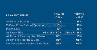 Project Image of 426.0 - 1091.0 Sq.ft 1 BHK Apartment for buy in Madhuhar Palladium