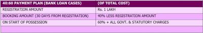 Project Image of 590.0 - 990.0 Sq.ft 1 BHK Apartment for buy in Dream Wonder Homes
