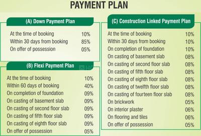 Project Image of 925.0 - 1865.0 Sq.ft 2 BHK Apartment for buy in Supertech Eco Village 3
