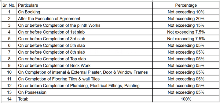 Madhusudan Shrine Main Image 1