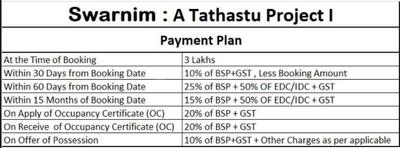 Project Image of 0.0 - 645.73 Sq.ft 2 BHK Apartment for buy in Tathastu