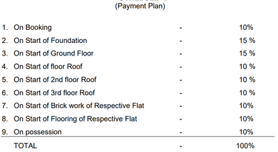 Project Image of 414.06 - 522.73 Sq.ft 2 BHK Apartment for buy in Highway Abdul Majeed Tower