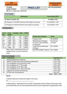 Project Image of 875.0 - 1800.0 Sq.ft 1 BHK Apartment for buy in KSR Madhavaram Estate