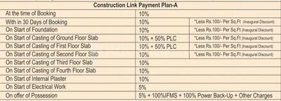 Project Image of 244.0 - 546.0 Sq.ft 1 BHK Apartment for buy in R Tech Capital Galleria
