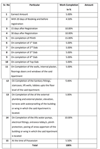 Project Image of 626.0 - 929.0 Sq.ft 2 BHK Apartment for buy in Agami Infinity Park