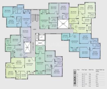Project Image of 658.0 - 1214.0 Sq.ft 2 BHK Apartment for buy in Arrjavv Sonar Kella