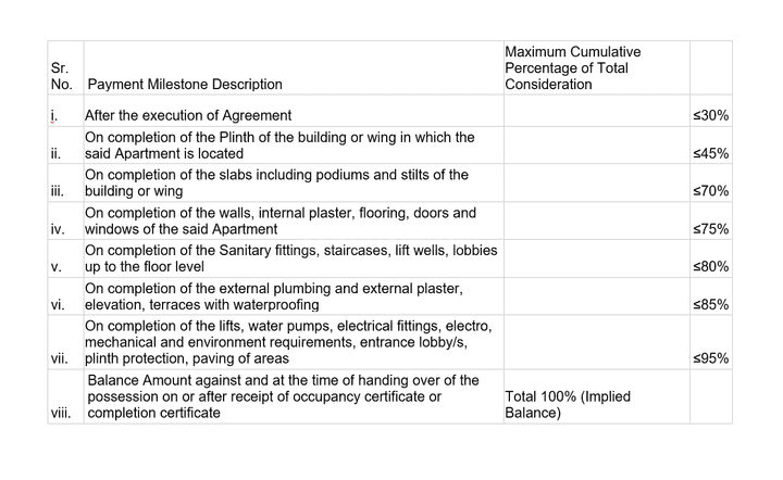 Gallery Cover Pic of Deep Harmony Heritage