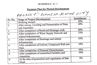 Project Image of 347.35 - 1741.06 Sq.ft Residential Plot Plot for buy in Ganesh Divine City