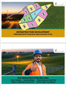 Project Image of 0.0 - 225056.0 Sq.ft Residential Plot Plot for buy in Ganesh Farms