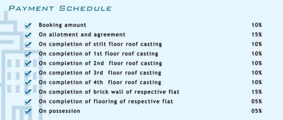Project Image of 478.0 - 1254.0 Sq.ft 1 BHK Apartment for buy in Sai Chandan Royal