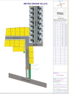Project Image of 0.0 - 961.0 Sq.ft 3 BHK Villa for buy in Metro Dream Villa
