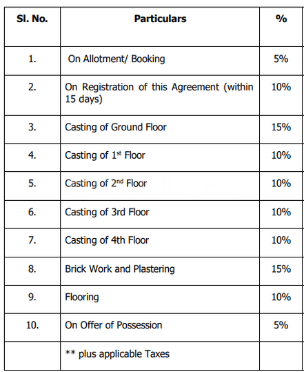 Gallery Cover Pic of Madhi The Lake Breeze
