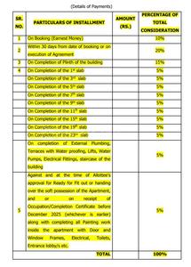 Project Image of 890.28 - 2127.06 Sq.ft 2 BHK Apartment for buy in Goel Ganga Legend Building A1