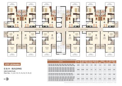 Project Image of 730 Sq.ft 1 BHK Apartment / Flat for sale in Mahalunge for Rs. 5200000
