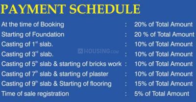 Project Image of 813.24 - 921.49 Sq.ft 3 BHK Apartment for buy in Universal Garden