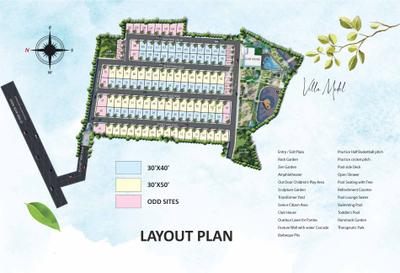 Project Image of 569.61 - 2554.6 Sq.ft Residential Plot Plot for buy in Sanjeevini Srushti Srigandha