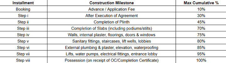 Gallery Cover Pic of Raspberry Breeze Phase 1