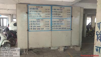 Rams Sai Simran Purena Electrical meter Room 3