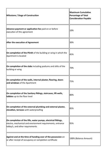 Gallery Cover Pic of Shiv Om Sai Krupa Apartment