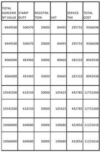 Project Image of 854.0 - 993.0 Sq.ft 2 BHK Apartment for buy in Aditi Ribera