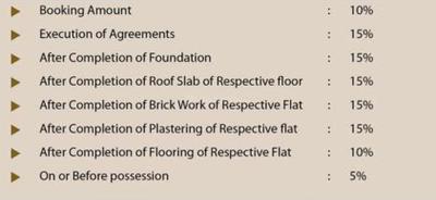 Project Image of 1136.0 - 1572.0 Sq.ft 2 BHK Apartment for buy in Vaishno Greens