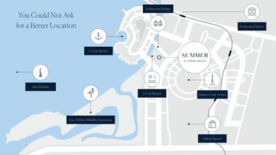 Project Image of 662.0 - 3020.0 Sq.ft 1 BHK Apartment for buy in Emaar Summer At Creek Beach
