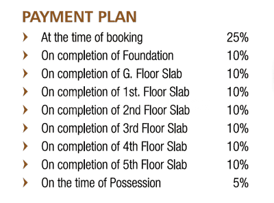 Project Image of 1372.0 - 1857.0 Sq.ft 3 BHK Apartment for buy in Sai Palazzo