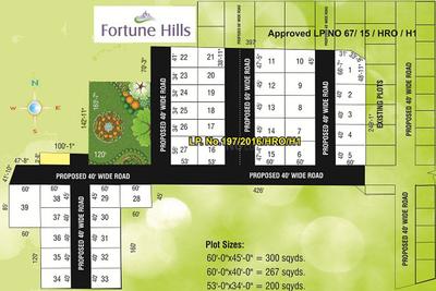 Project Image of 1800.0 - 5103.0 Sq.ft Residential Plot Plot for buy in Fortune Hills