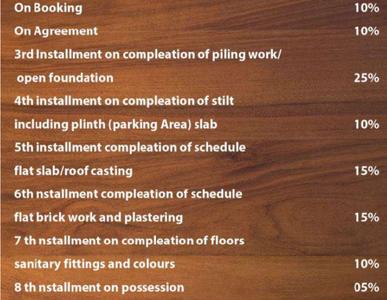 Project Image of 399.0 - 809.0 Sq.ft 1.5 BHK Apartment for buy in My Nest Sri Bhulaxmi Sai Raghunath Avenue