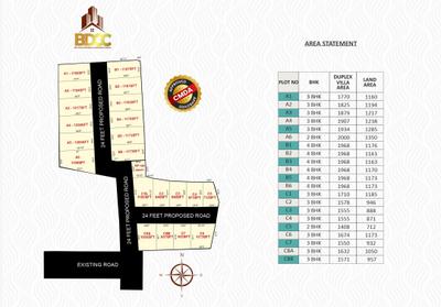 Project Image of 712.0 - 1968.0 Sq.ft Residential Plot Plot for buy in BDCC Brookwood Villas
