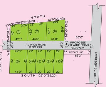 Project Image of 887.0 - 2625.0 Sq.ft Residential Plot Plot for buy in Impulse SM Nagar Plots