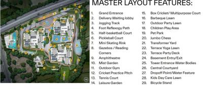 Project Image of 1488.0 - 2199.82 Sq.ft 3 BHK Apartment for buy in Levonor North East