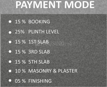 Project Image of 0.0 - 1050.0 Sq.ft 3 BHK Apartment for buy in Shreem Astitva