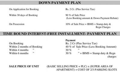 Project Image of 5487.0 - 9068.0 Sq.ft 4 BHK Apartment for buy in DLF Queens Court