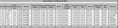 Project Image of 517.0 - 1046.0 Sq.ft 1 BHK Apartment for buy in Karan Clarissa
