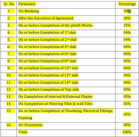 Gallery Cover Pic of Pinal Evana