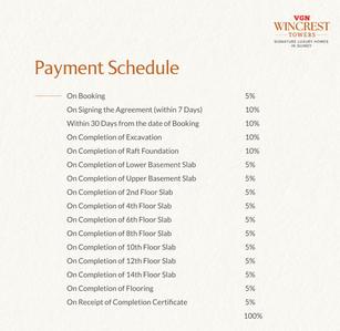 Project Image of 1029.0 - 1354.0 Sq.ft 2 BHK Apartment for buy in VGN Wincrest