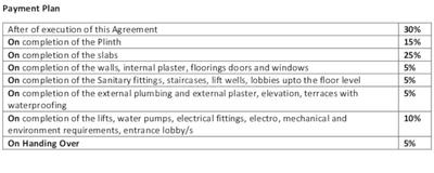Project Image of 538.0 - 1465.0 Sq.ft 2 BHK Apartment for buy in Atharva Nagari III