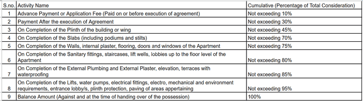 Vedant Rachana Main Image 1