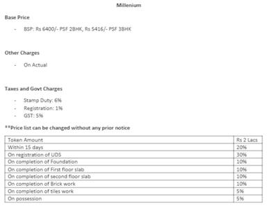 Project Image of 450.0 - 850.0 Sq.ft 1 BHK Villa for buy in Manchester Millennium