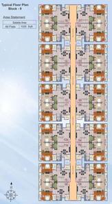 Project Image of 831.0 - 1851.0 Sq.ft 2 BHK Apartment for buy in R R Sanchar Nagar
